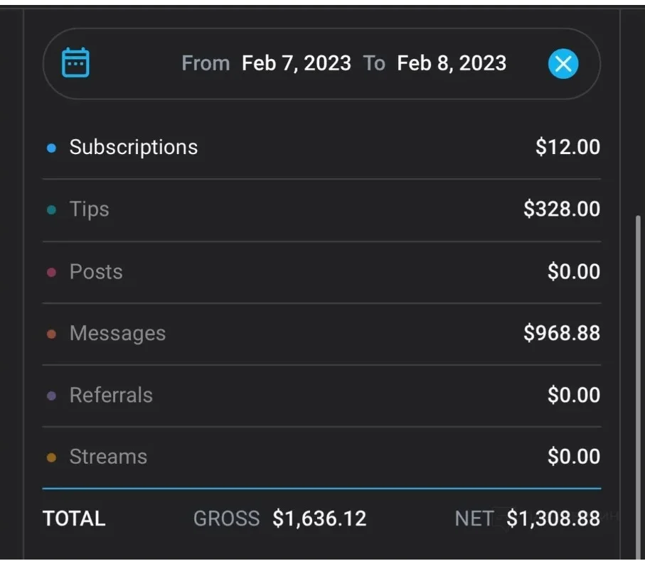 Illustration 3 for the material “How to make money on OnlyFans in 2026”