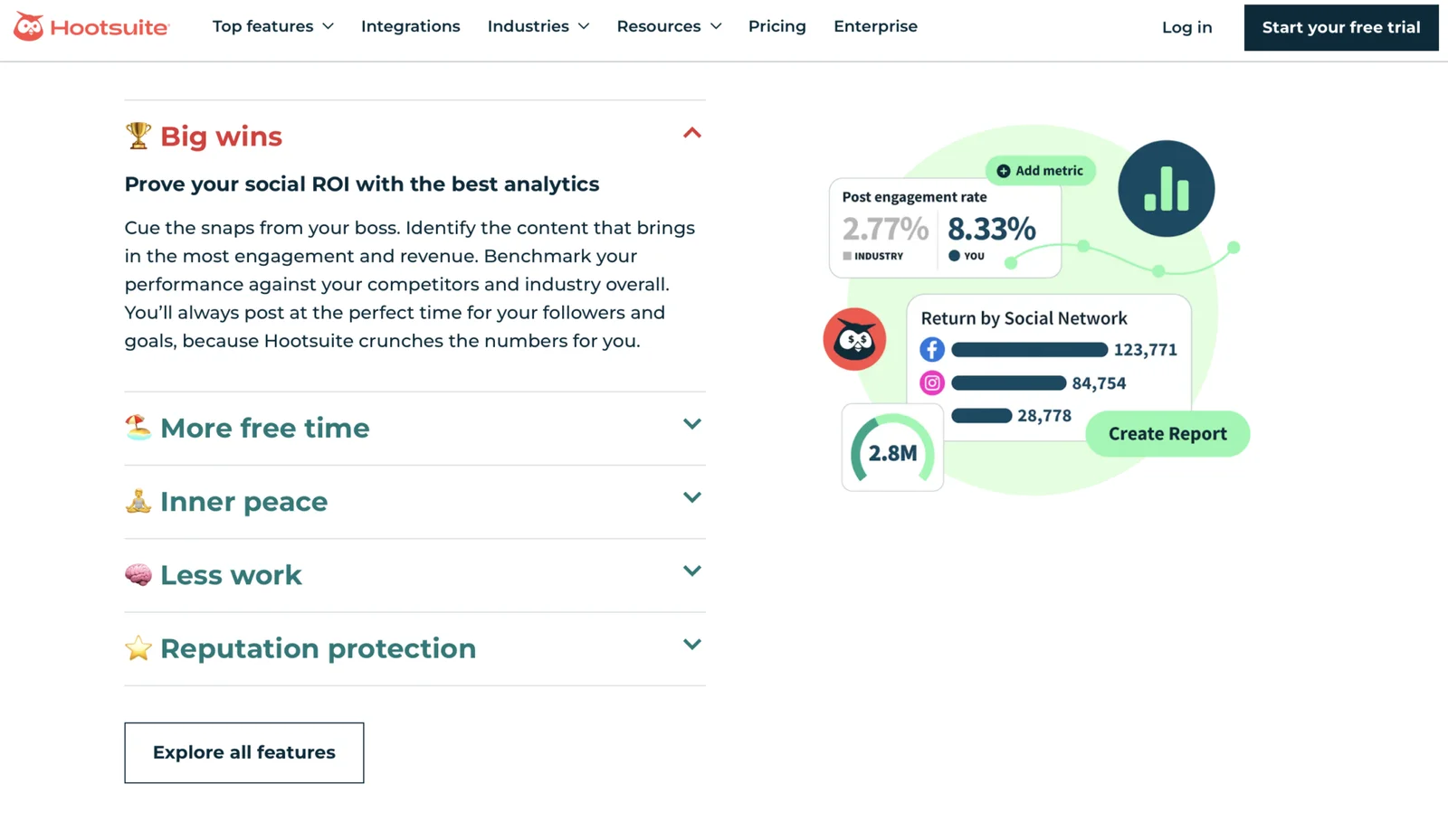 Screenshot Hootsuite
