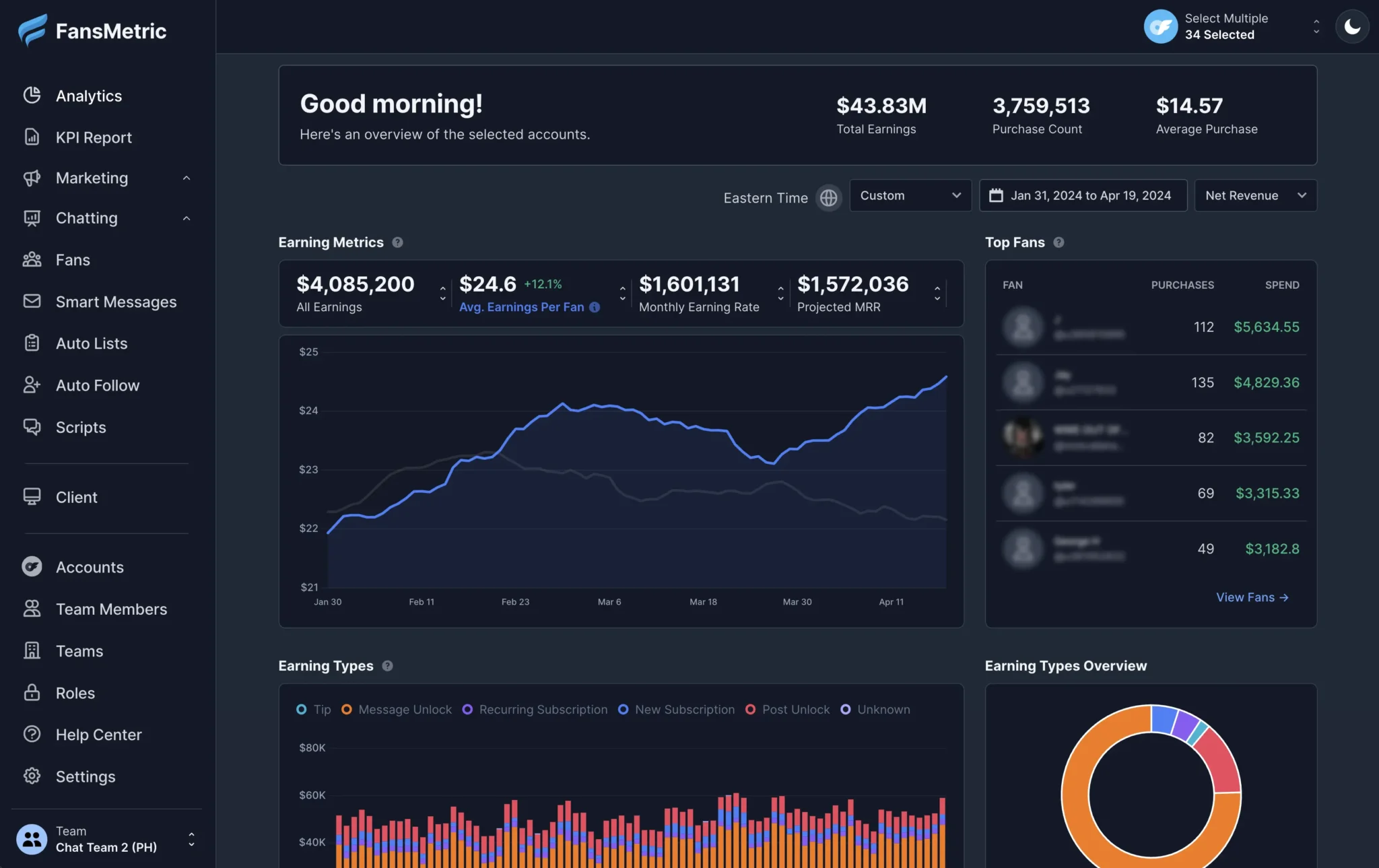 Illustration 2 for the material “Review of FansMetric, CRM for OnlyFans Agencies”