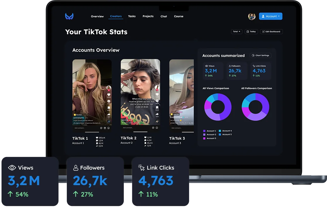 Illustration 5 for the material “Review of CreatorHero CRM for OnlyFans, agencies and solo models”